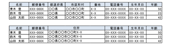 データベースの作り方