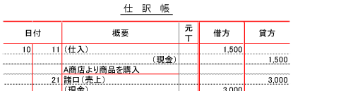 仕訳帳